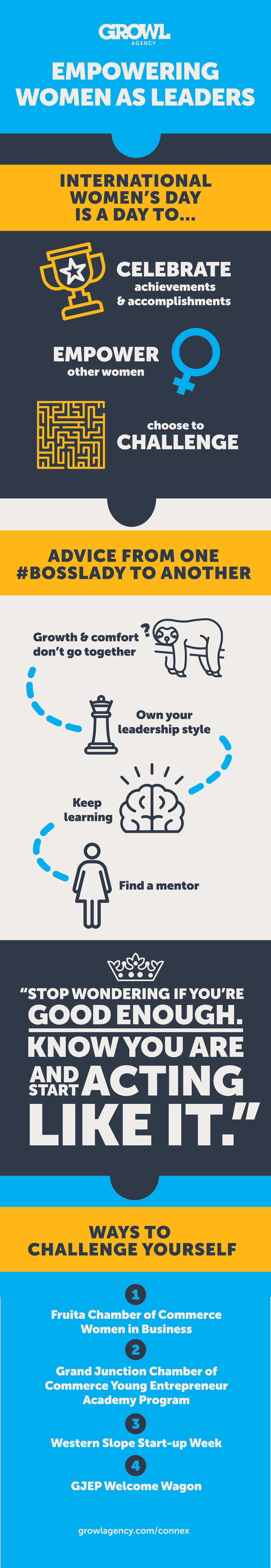 0311-GROWL-Connex-Womens-Day_full-infographic-REDUCED